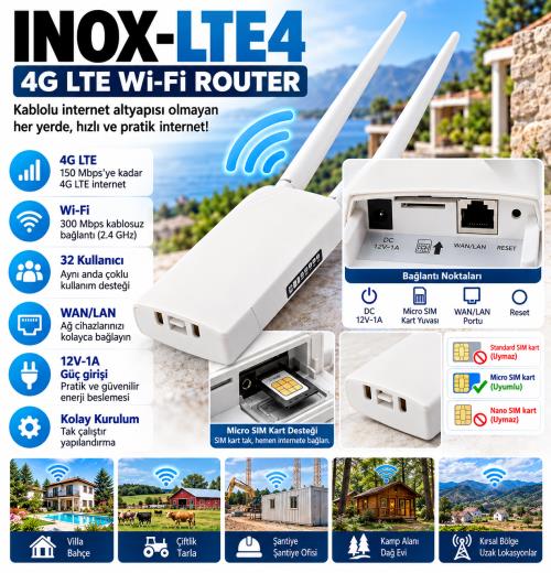 Access Pointler / INOX Access Pointler